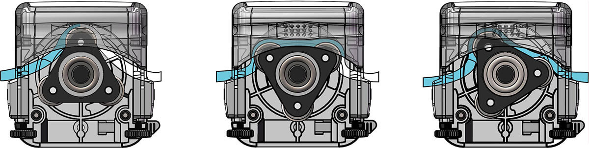 What is a Peristaltic Pump and How to Select It?